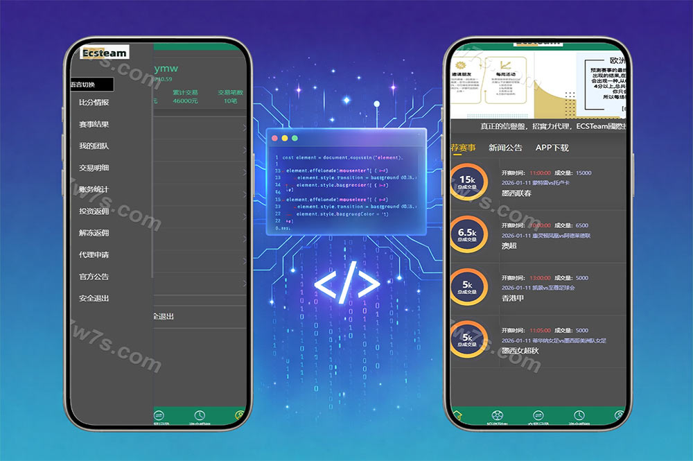 反波胆源码/ECSTeam多语言足球体育反波胆投注源码/足球比分竞猜源码/前端html+后端PHP